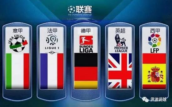 为产业链上